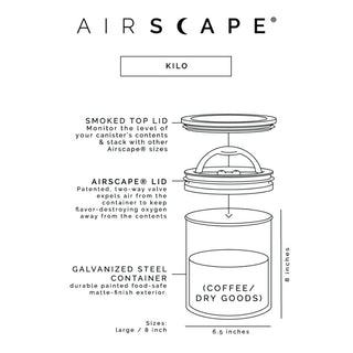 AIRSCAPE Classic, schwarz