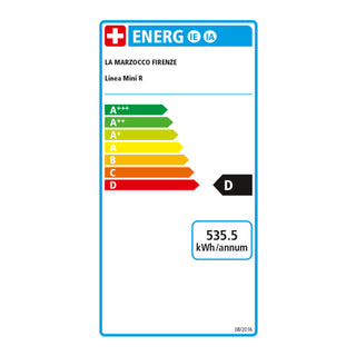 La Marzocco Linea Mini R