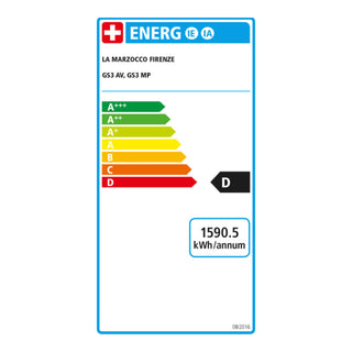 La Marzocco GS3 AV, Glas